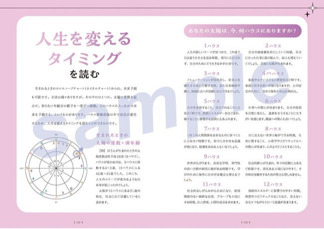 書籍発売のお知らせ | ターラの占星術 & タロット