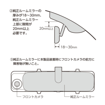 ドライブレコーダー 2カメラ ミラー型 – 多摩電子工業 | 公式サイト