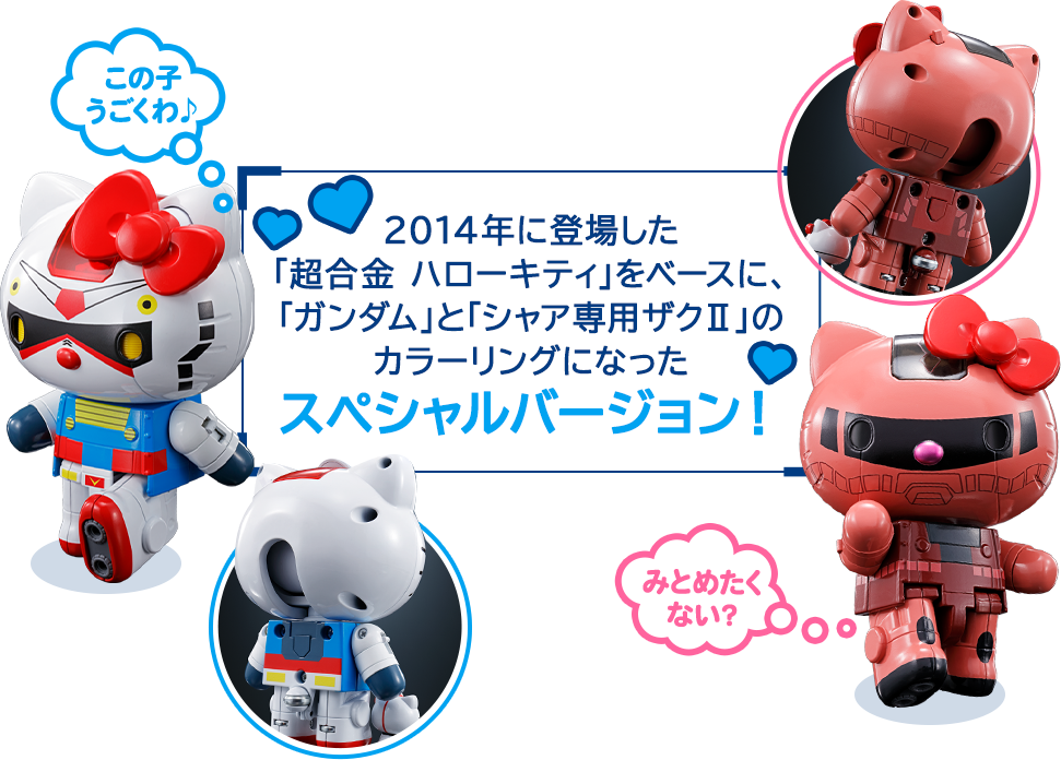 超合金 ガンダム☆ハローキティ サンリオシリーズスペシャルページ