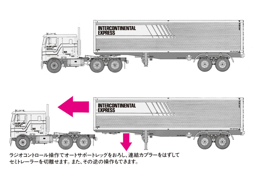 TROP.5 オートサポートレッグ: RCモデル｜TAMIYA SHOP ONLINE -タミヤ