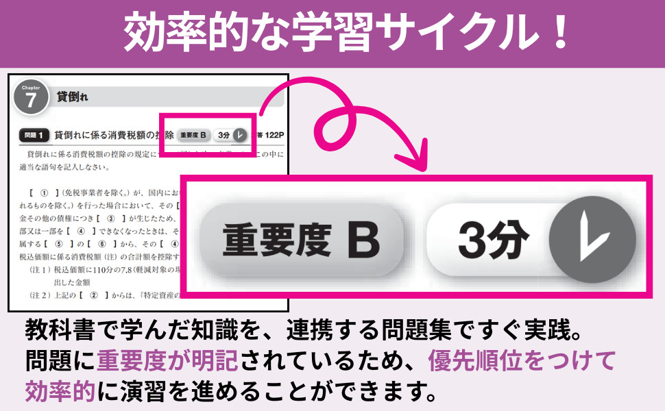 2026年度版 みんなが欲しかった! 税理士 消費税法の教科書&問題集 1