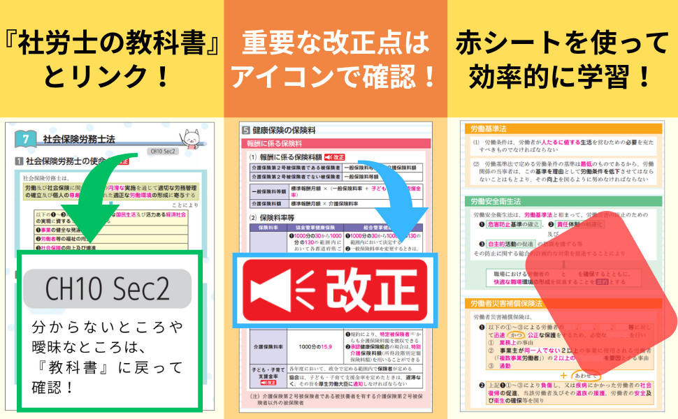2026年度版 みんなが欲しかった! 社労士全科目横断総まとめ｜TAC株式