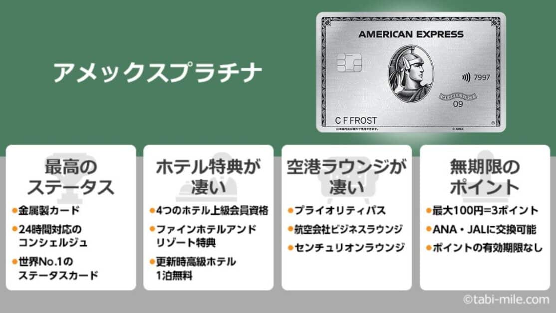 アメリカン・エキスプレス・プラチナ・カード（アメックスプラチナ）の