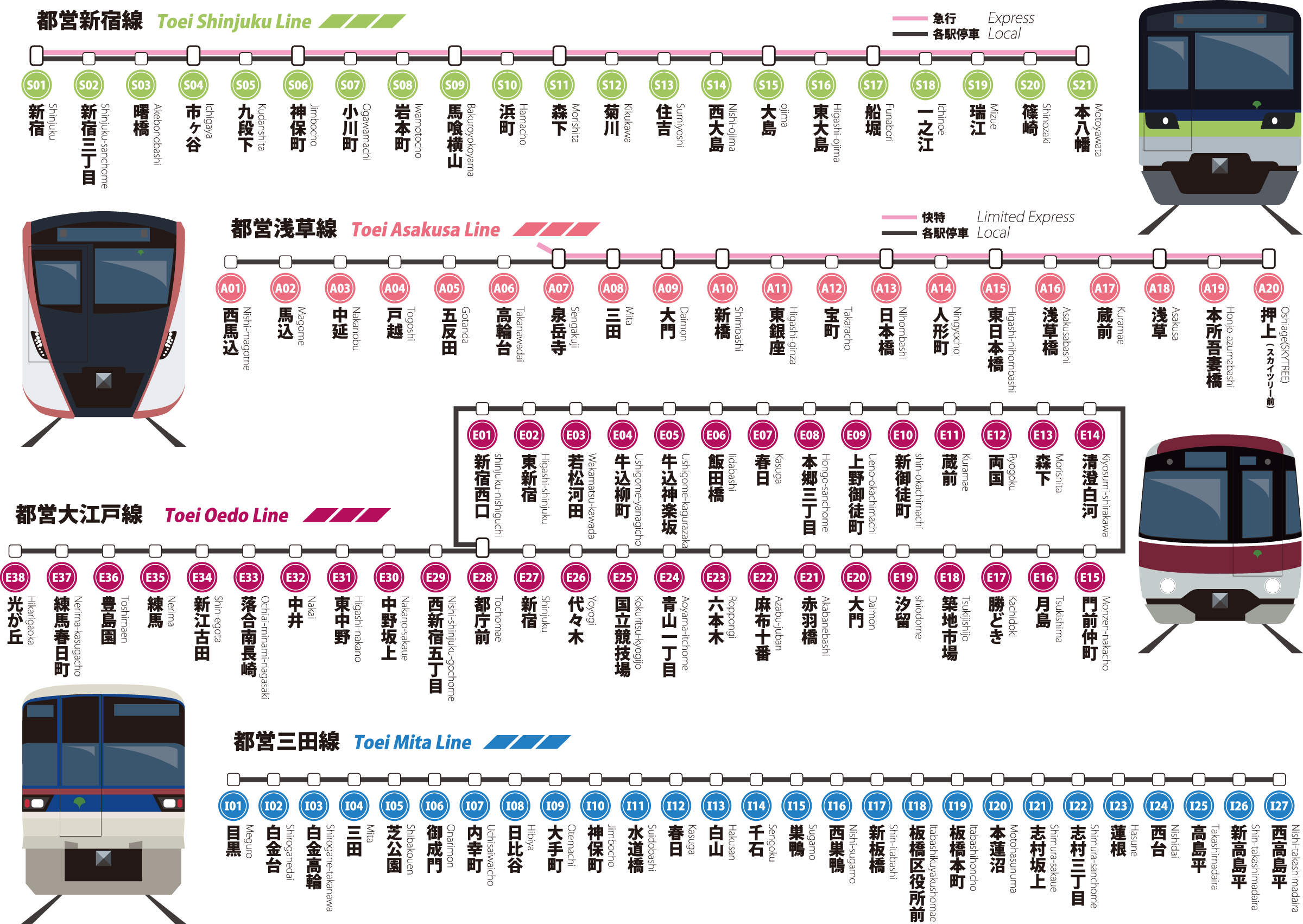 JR東日本】湘南新宿ラインの特徴や路線図、停車駅、時刻表などのお