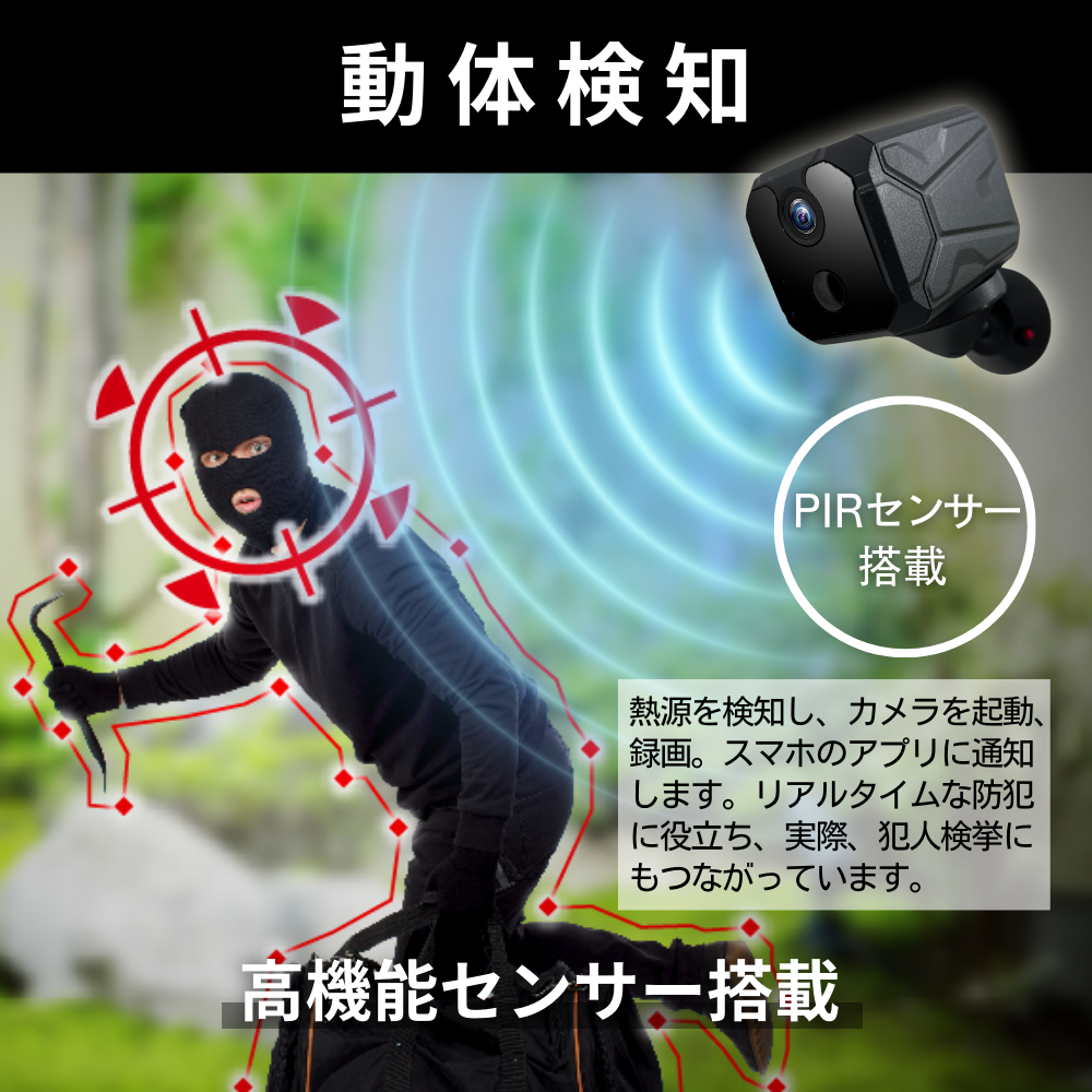 送料無料】匠ブランド ハイポータブルカメラ ポータブル型カメラ 超