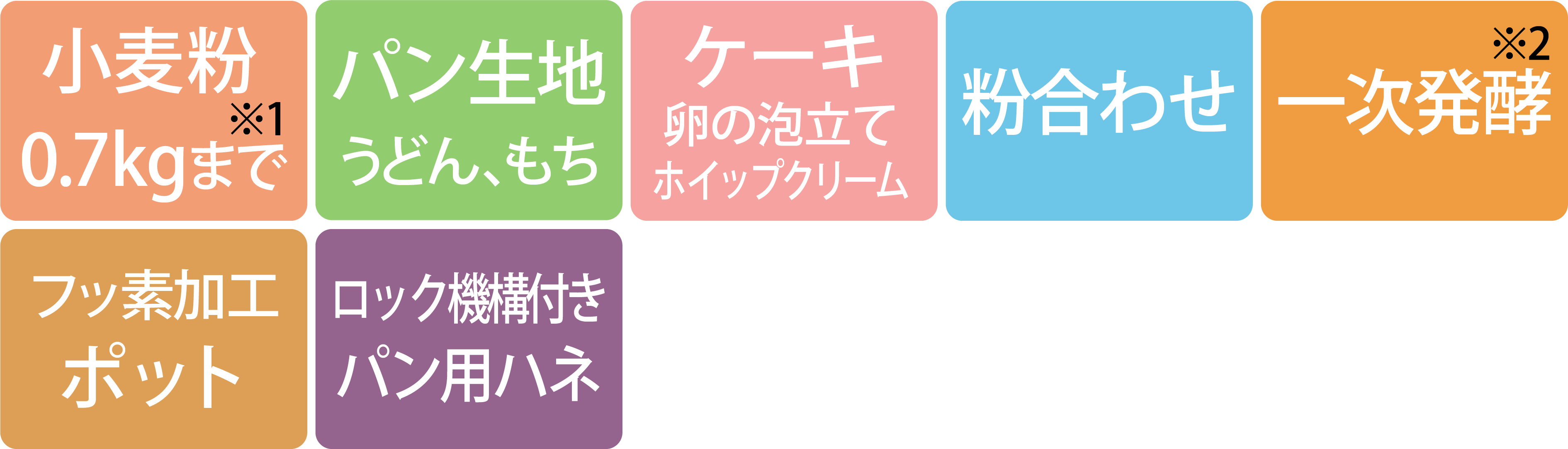 大正電機KW-800X ホワイト【完動品】 大正電機KW-800X ホワイト【完動