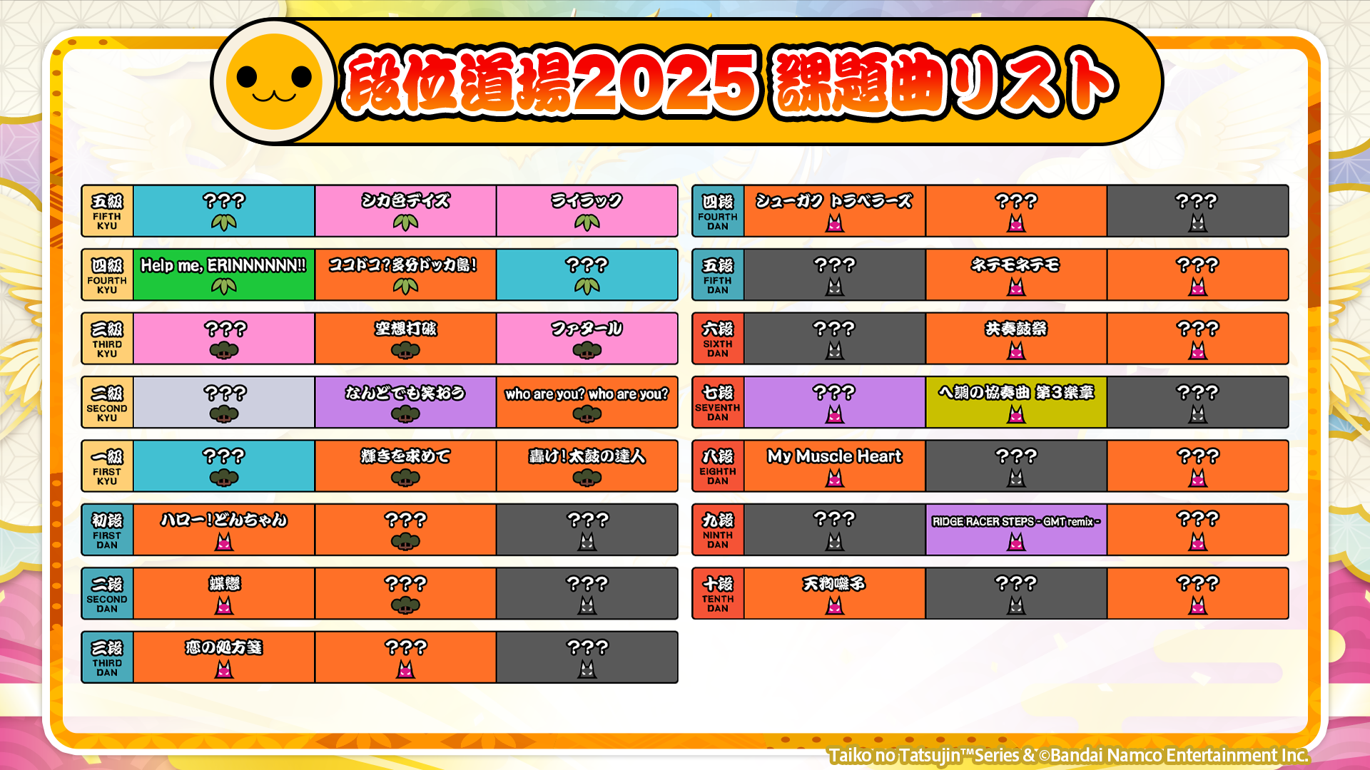 太鼓の達人 公式ブログ | バンダイナムコエンターテインメント公式サイト