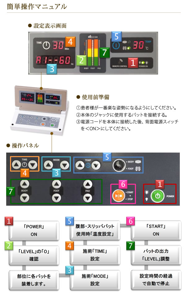 AIR PROFESSOR TRIPLE SYSTEM エアープロフェッサートリプルシステム