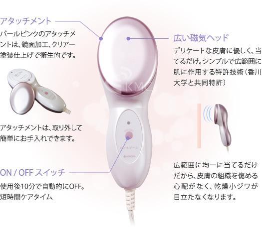 高速変動磁場の力で 乾燥小ジワ対策。【高速変動磁場・美顔器
