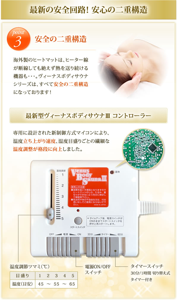 ヒートマット Venus Body SaunaⅢ(ヴィーナスボディサウナ3)