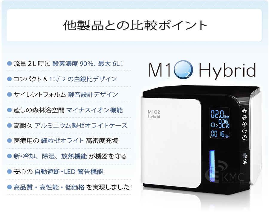 高濃度酸素発生器 M1O2-Hybrid（エムワンオーツーハイブリッド）（静音