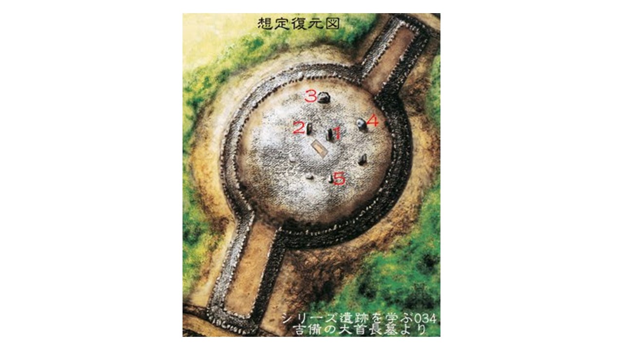 卑弥呼は楯築の大王の娘か？ - 楯築ルネッサンス