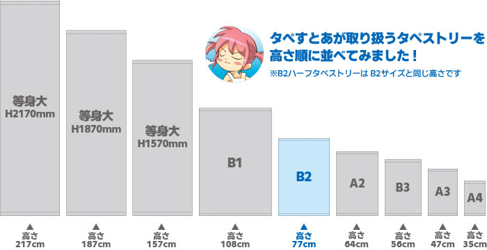B2ハーフタペストリー | タペすとあ