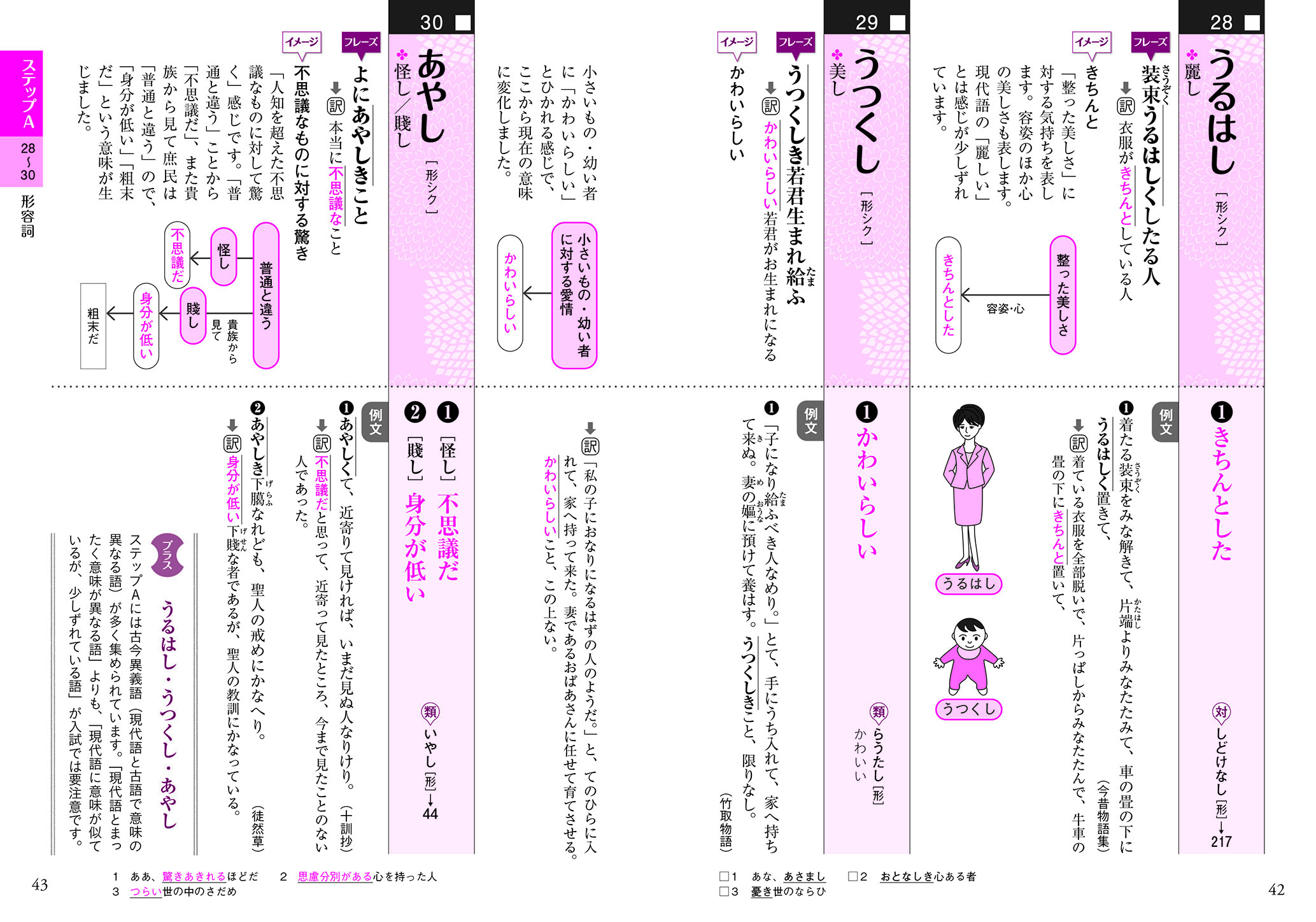 覚えやすく忘れにくい 精選古文単語300PLUS 改訂版｜古文単語｜高等