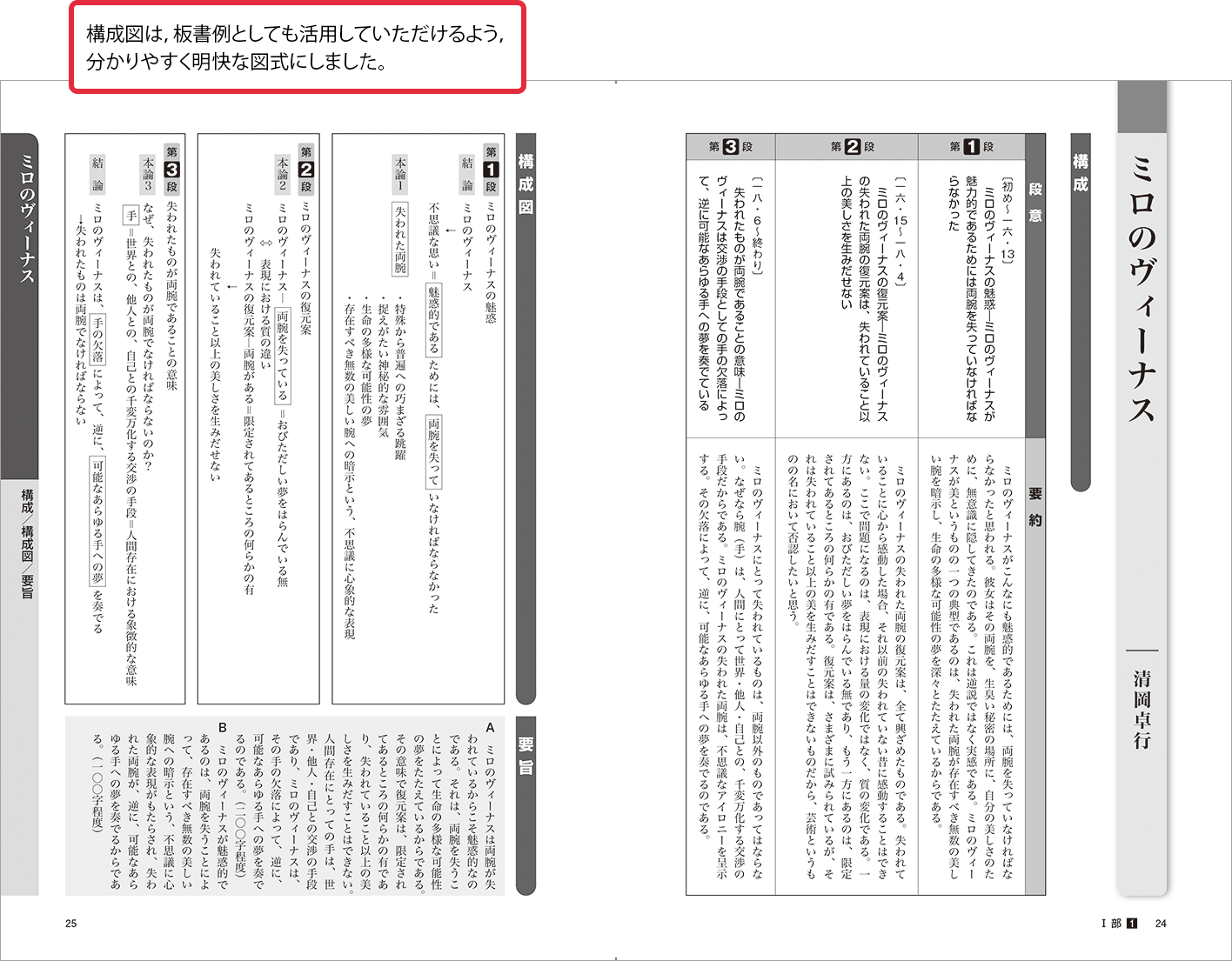 精選論理国語 | 令和7年度用高等学校教科書・シラバス | 東京書籍