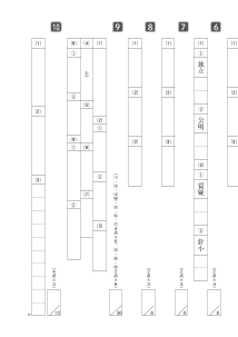 ☆中学校「総仕上げ問題集」確認テストの解答用紙|東書Eネット