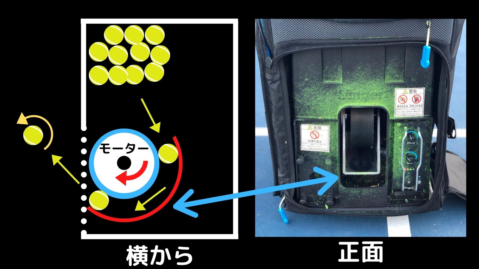 Slinger(スリンガー)Bag練習会に行って来た！機能/価格をレビュー