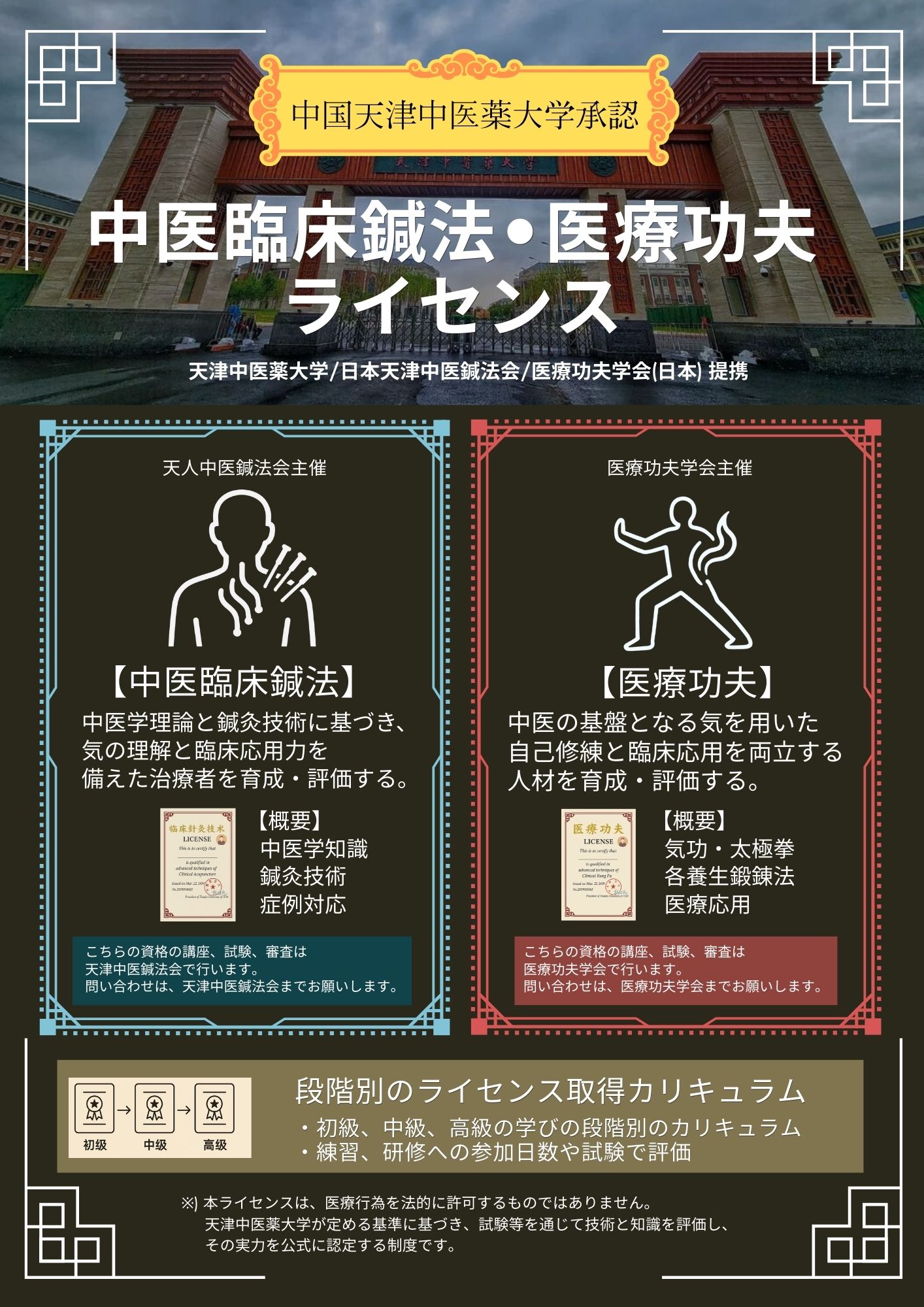 中医臨床鍼法・医療功夫ライセンス | 中医学・中国鍼灸のことなら