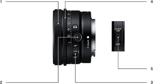 5分で分かる】小型軽量設計のフルサイズ対応高性能Gレンズ 『FE 50mm