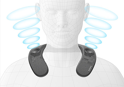 販売終了で最終値下げになったワイヤレスネックバンドスピーカー『SRS