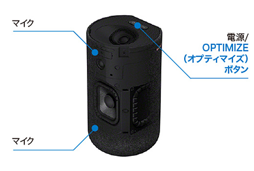5分でわかる】『HT-A7000』と組み合わせて360立体音響を楽しめるリア