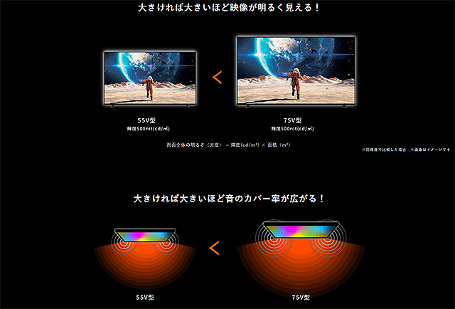 期間限定】お正月は大画面で！ 4Kブラビア『X75WLシリーズ』43型～65型