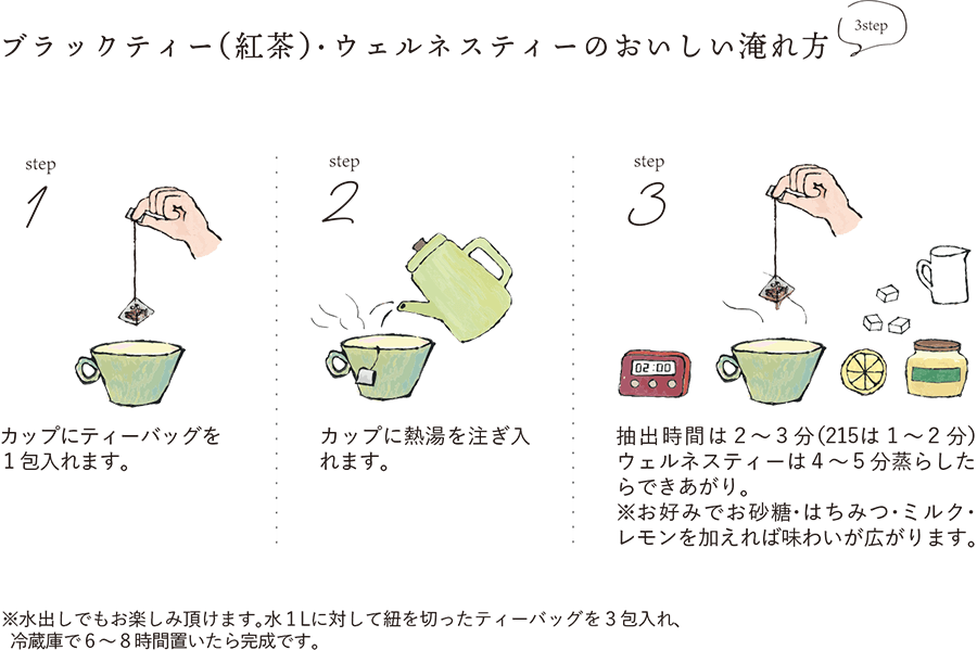 お茶の淹れ方 | TEAtriCO ティートリコ公式オンラインストア