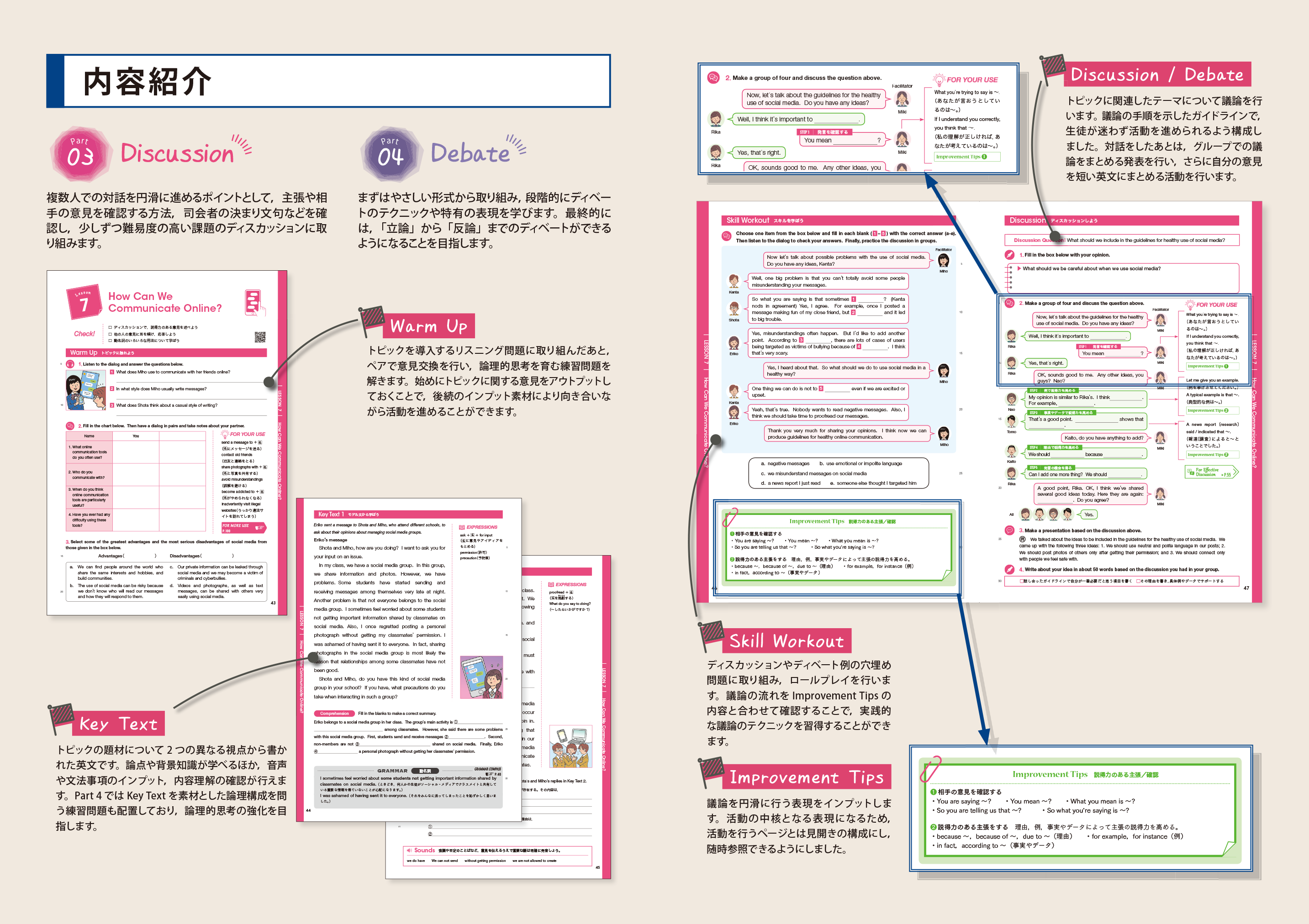 MAINSTREAM English Logic and ExpressionⅡ：令和4年度～ - 高校英語