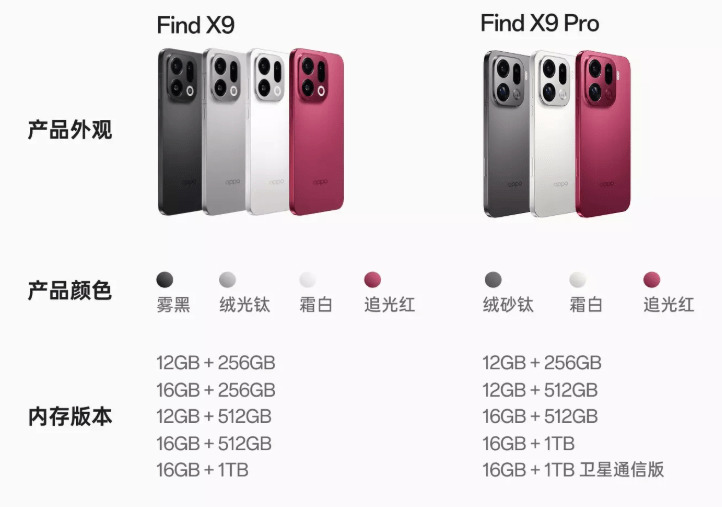 OPPO Find X9 / X9 Proが中国発表【日本発売期待】 | telektlist