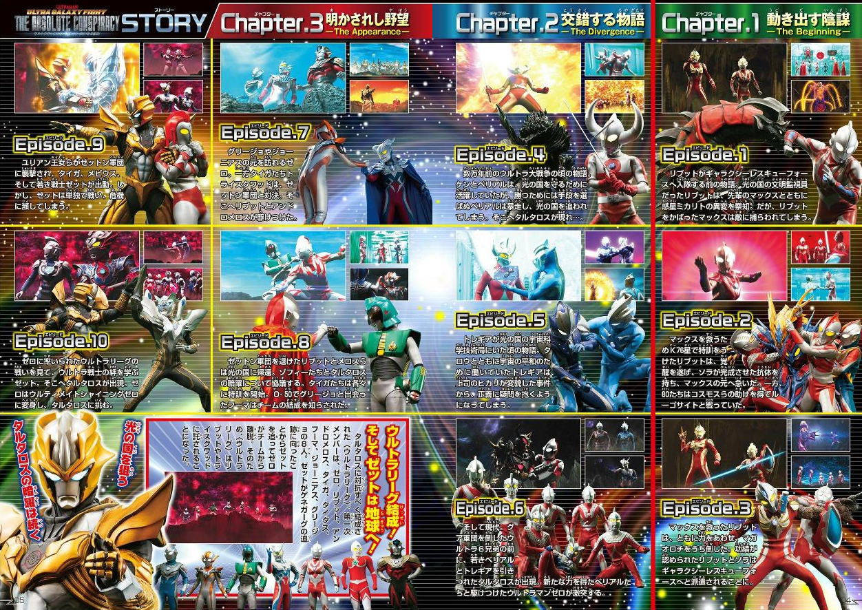 ウルトラマンZ完全超全集