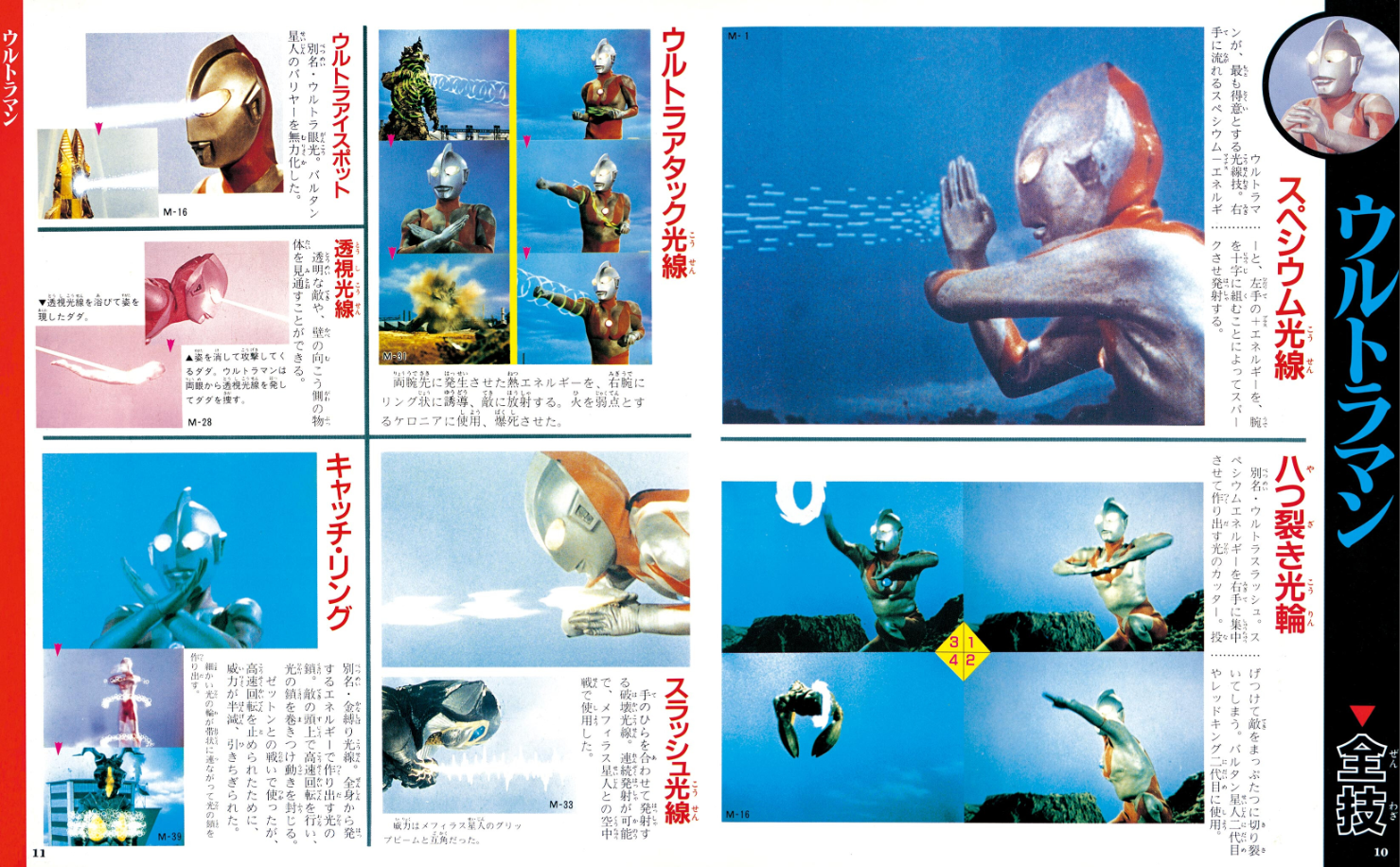 ウルトラ戦士超技全書