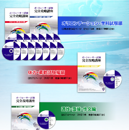 ボートレーサー試験予備校 艇学グループ｜ボートレーサー養成所試験対策