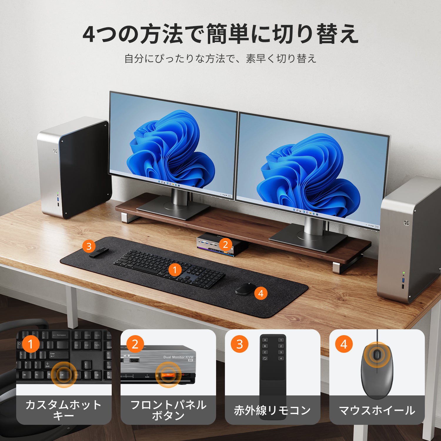 HDMI 2.1 デュアル 4K144Hz KVM スイッチ ゲーミング ドック 2台のPCと