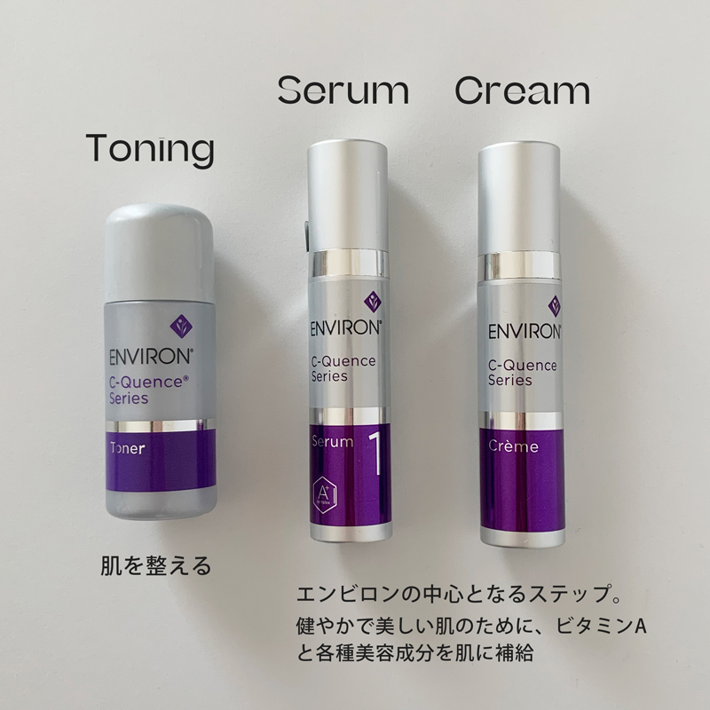 エンビロン最高峰のエイジングケア「C-クエンス ミニセット」を10日間