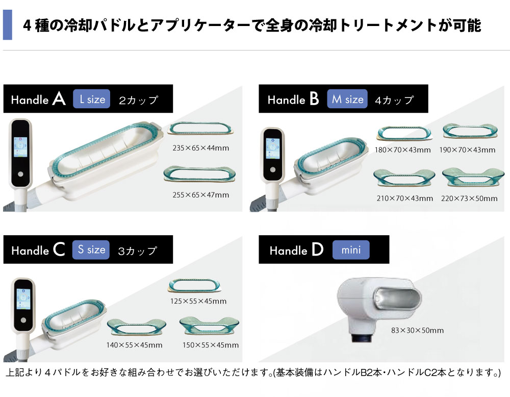 業務用脂肪冷却痩身機｜THE COOL FOUR
