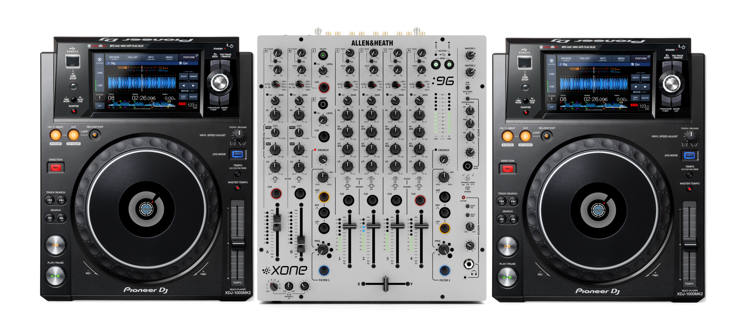 Pioneer DJ XDJ-1000MK2 + Allen & Heath XONE:96 Bundle @ The DJ Hookup
