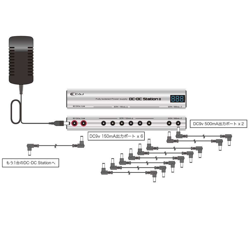 CAJ DC/DC Station II パワーサプライ