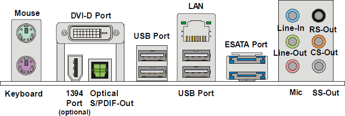 MSI K9N2 SLI Platinum - The Retro Web