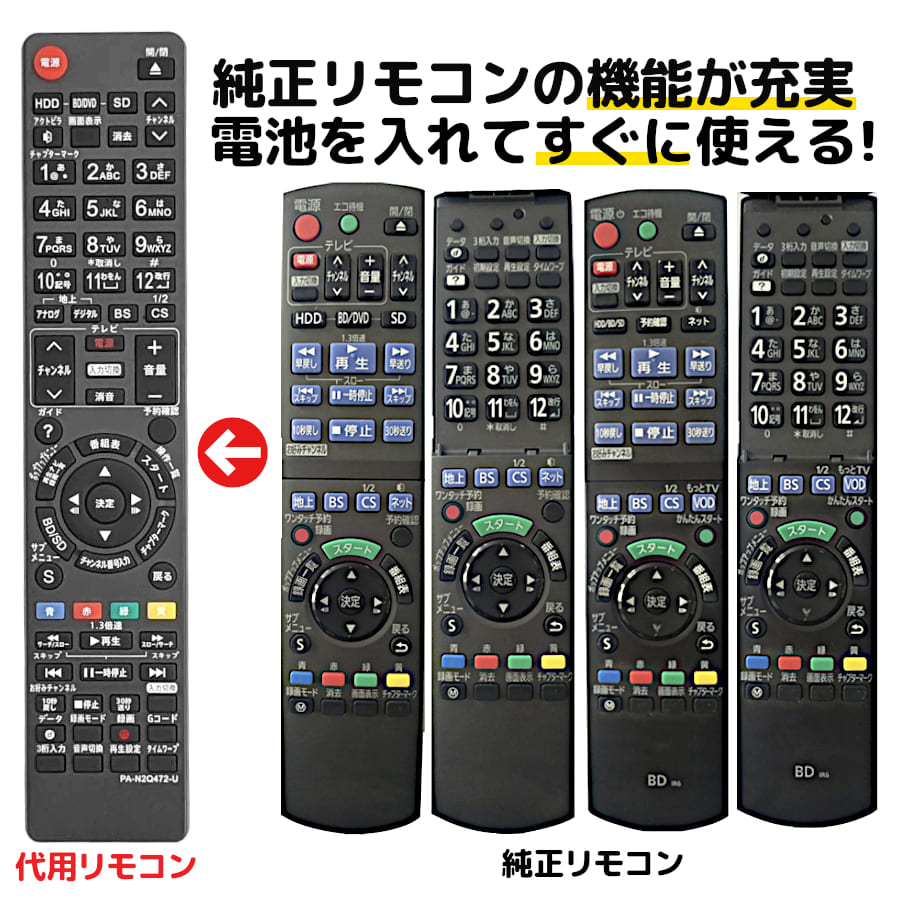楽天市場】パナソニック dmr-br550 リモコンの通販