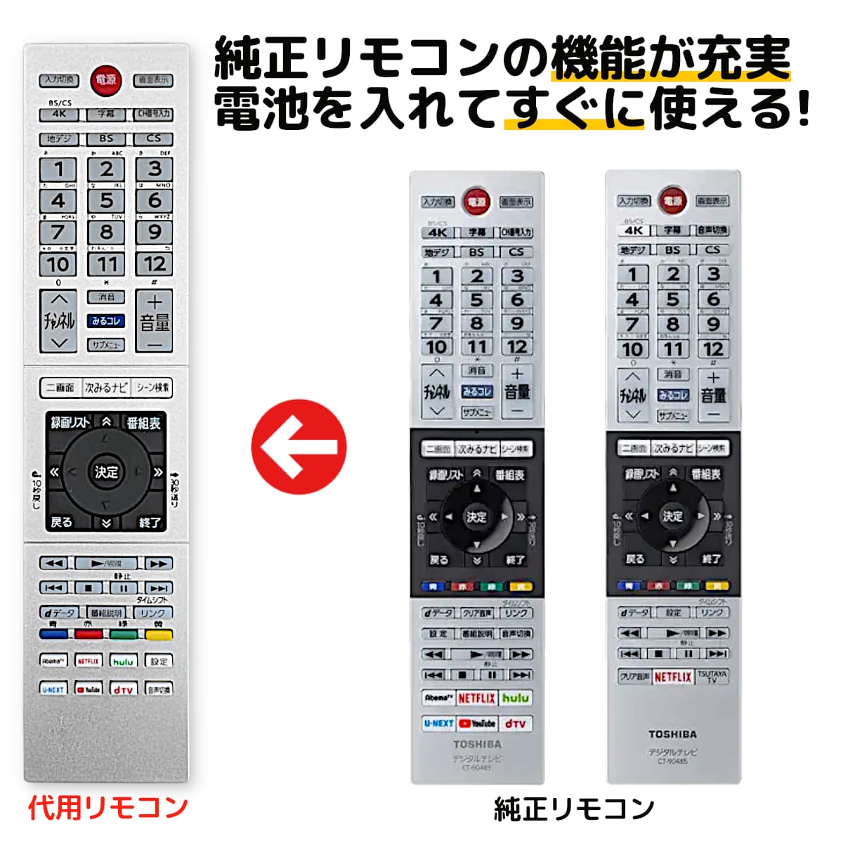 楽天市場】東芝 43m530x regzaの通販