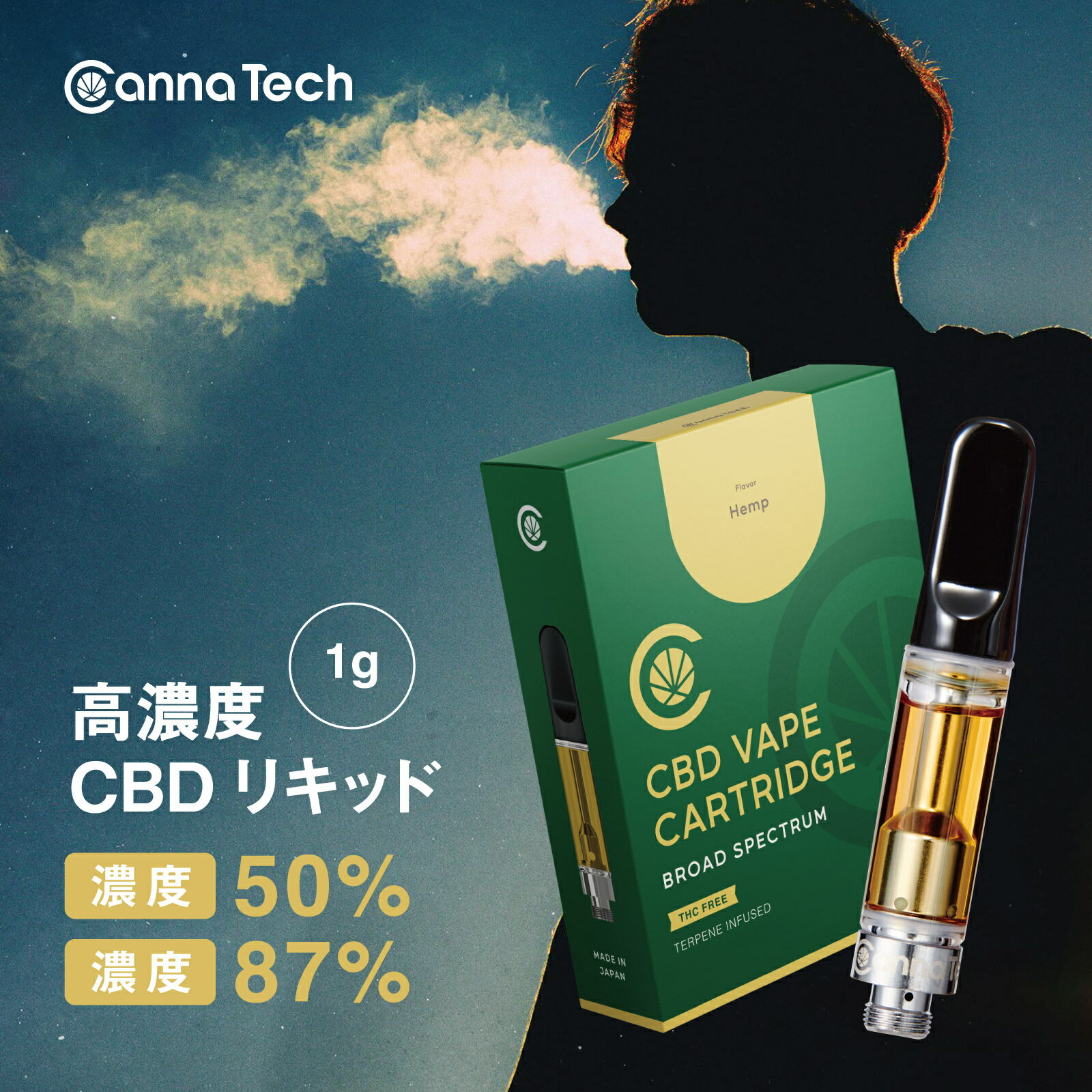 楽天市場】cbd フルスペクトラムの通販