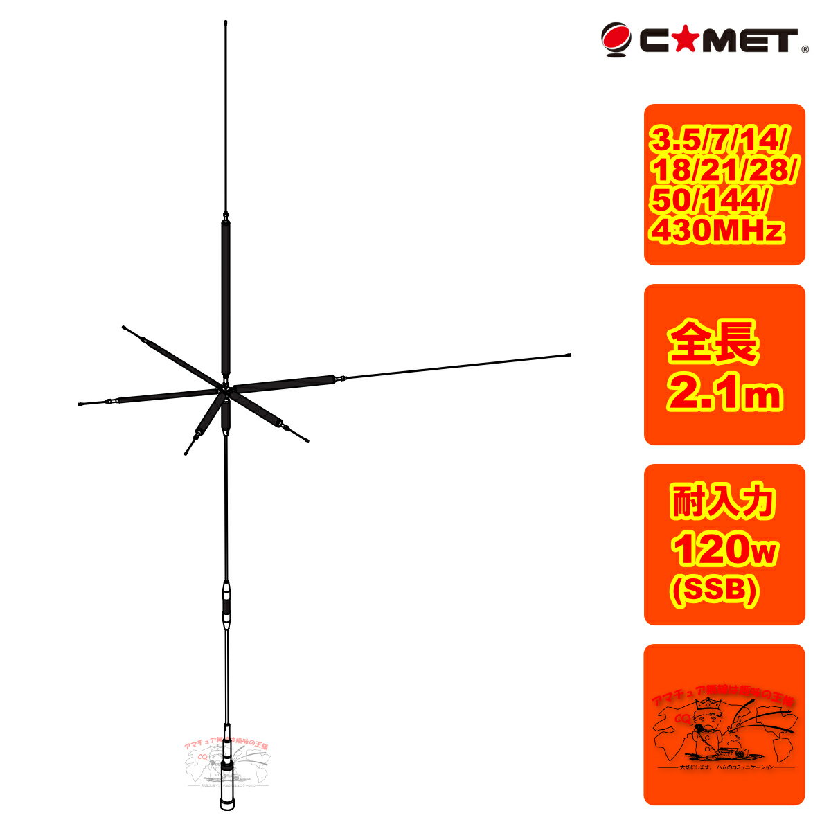 楽天市場】uhv-9の通販