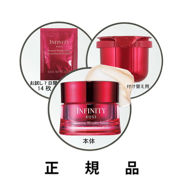 INFINITY インテンシブ リンクル ローション & エマルジョン セット