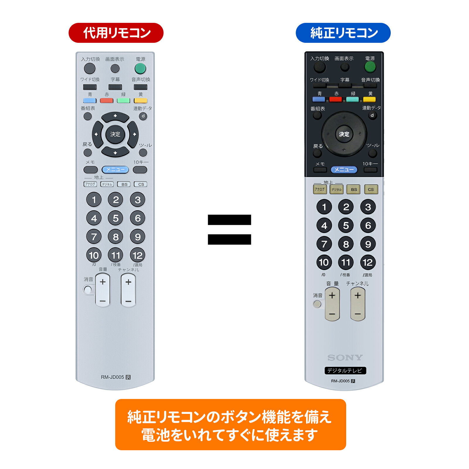 楽天市場】KDL－32V2500（リモコン｜アクセサリー・部品）：TV