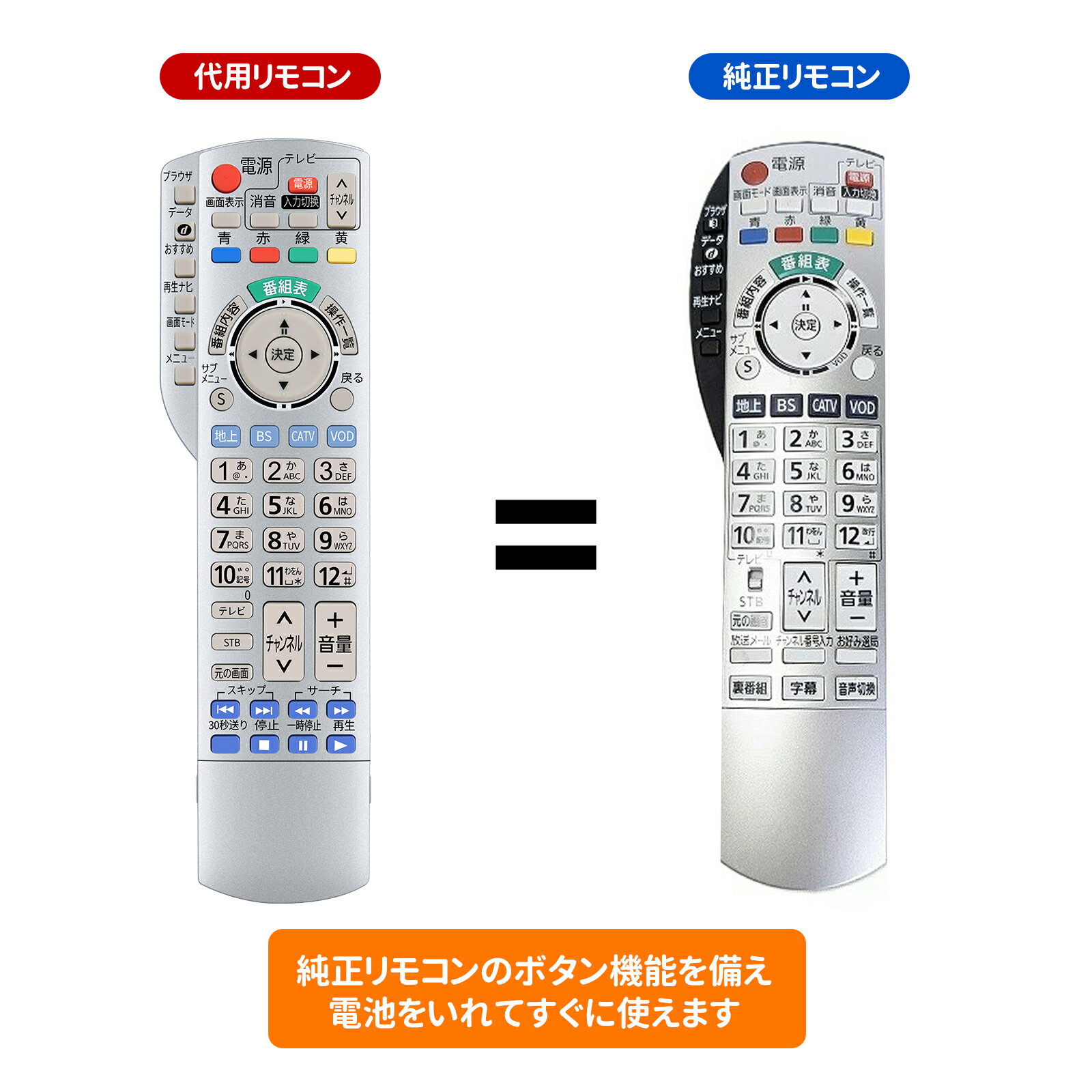 楽天市場】catv セットトップボックス リモコン パナソニックの通販