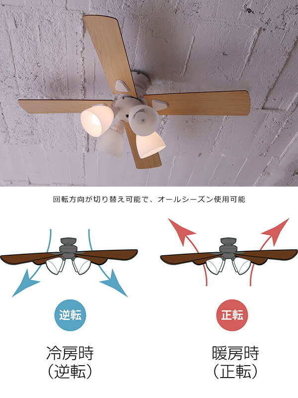 plusmore プラスモア シーリングファン ライト おしゃれ 照明