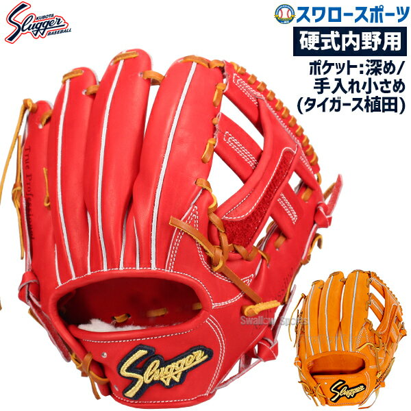 楽天市場】久保田スラッガー 硬式グローブ 内野手（グローブ・ミット