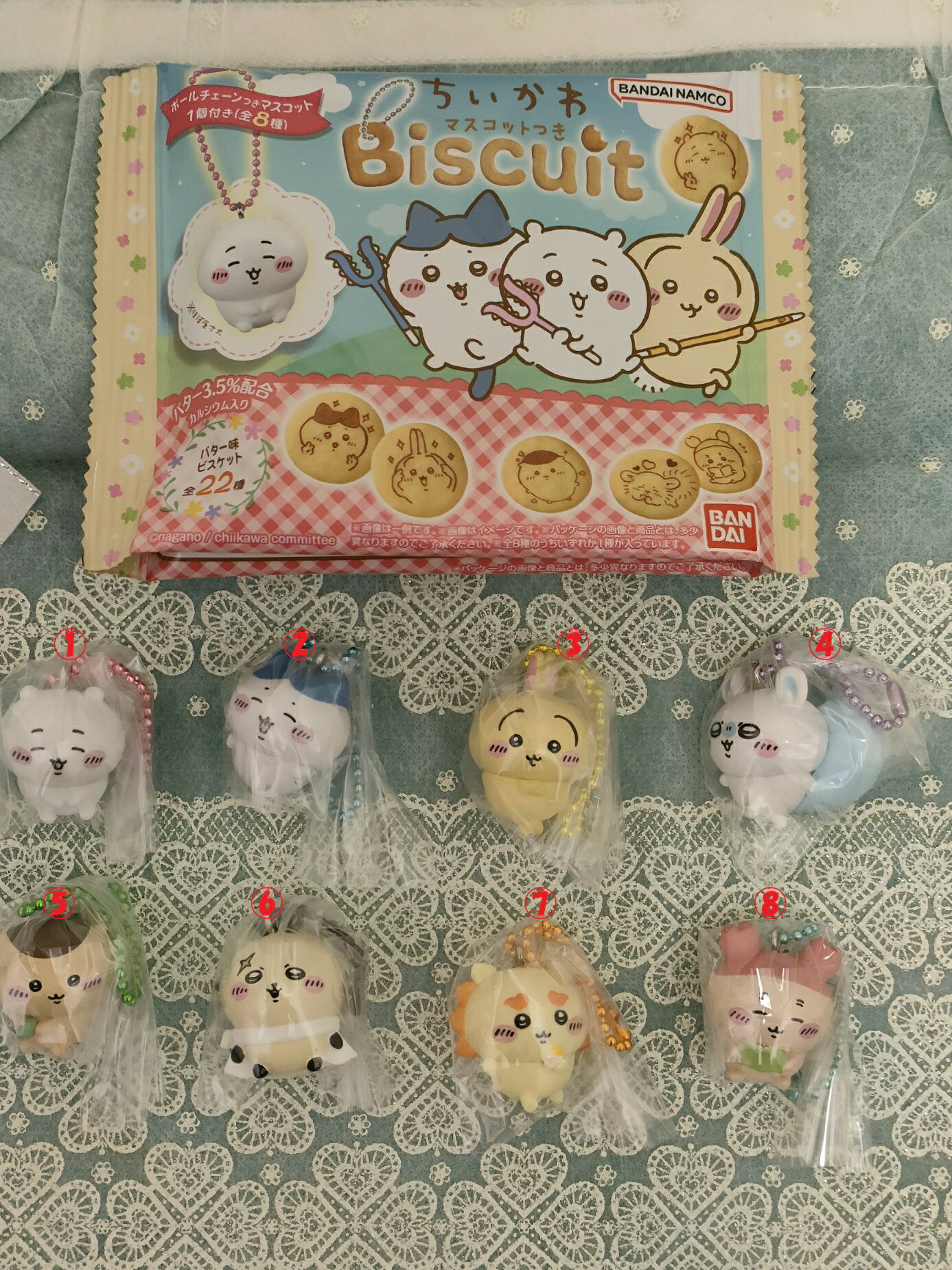 楽天市場】ちいかわ マスコット（コレクション｜ホビー）の通販