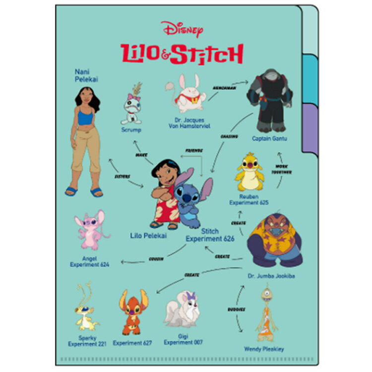 く*ま様 スティッチ 4点クリアファイルセット く*ま様 スティッチ 4