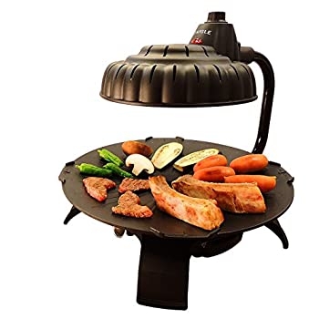 楽天市場】ザイグルの通販